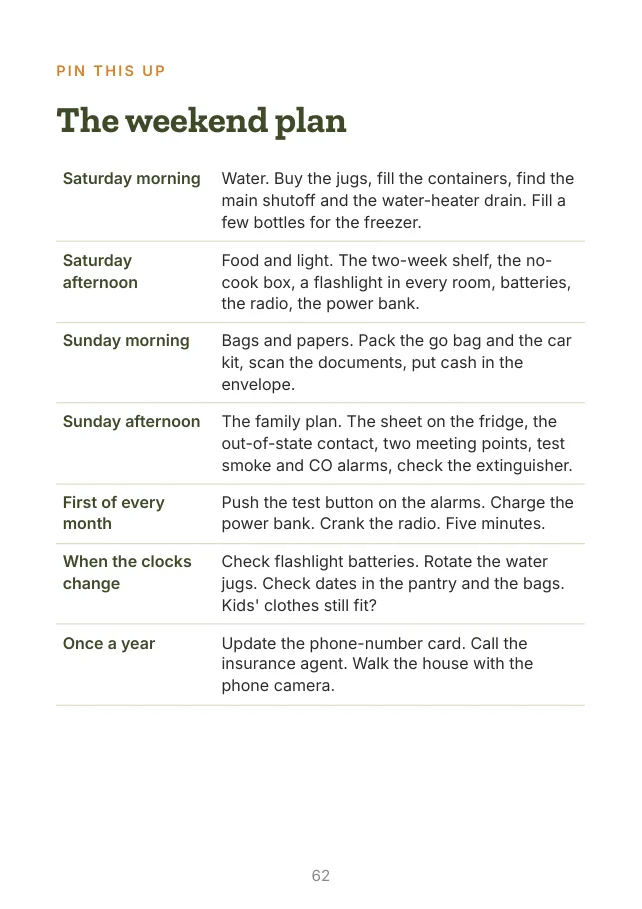 The weekend plan